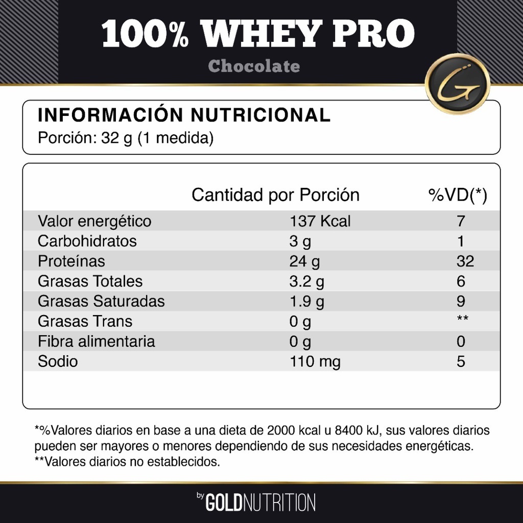 Proteina + Vaso - 100% Whey Pro 5 Lb + Shaker Gold Nutrition
